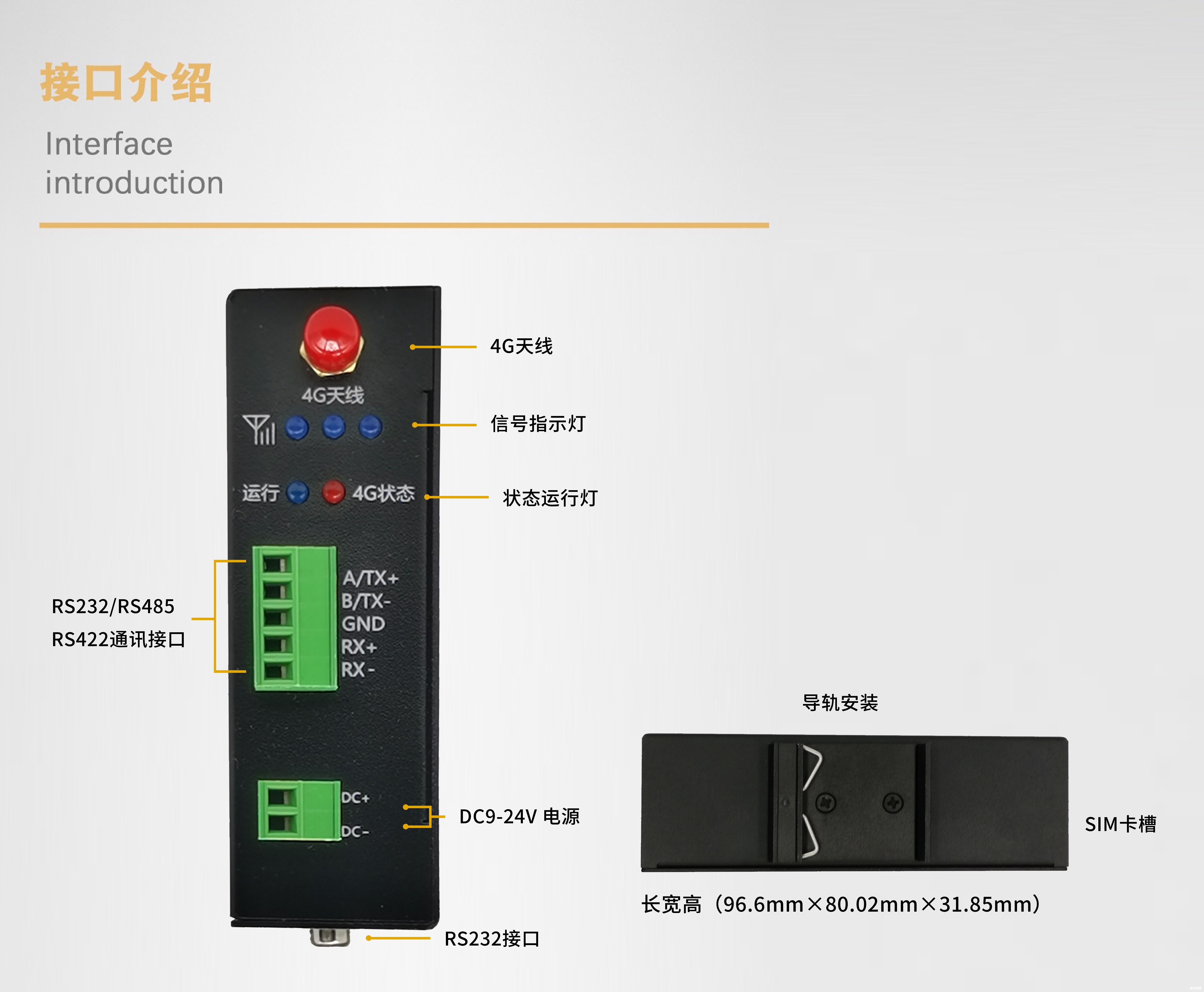 WITLINE-COM-CAT4 云組態(tài)串口遠(yuǎn)程模塊，三菱、臺(tái)達(dá)、匯川、信捷專用串遠(yuǎn)遠(yuǎn)程通訊模塊