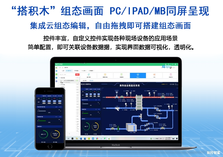 WITLINE-CM01-4G smart云信號板